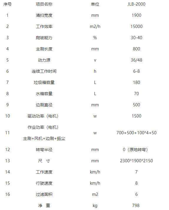 全封闭班玛驾驶式班玛扫地机-JLB-2000