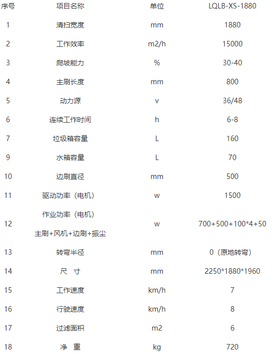 洁路宝班玛扫地机-LQLB-1880